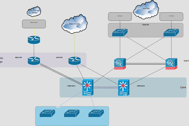 I will draw microsoft visio professional network diagrams