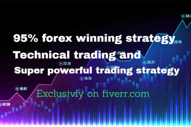 I will give you forex trading strategy service