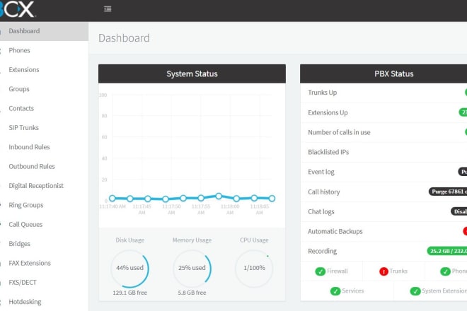 I will install and support your 3cx grandstream and freepbx IP pbx