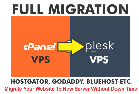 I will move your website from cpanel to plesk server
