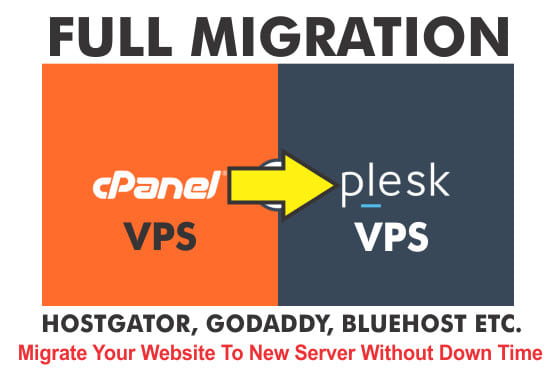 I will move your website from cpanel to plesk server