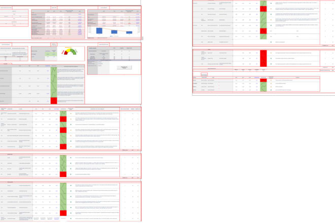 I will perform financial credit rating, risk scoring and credit limit assessments