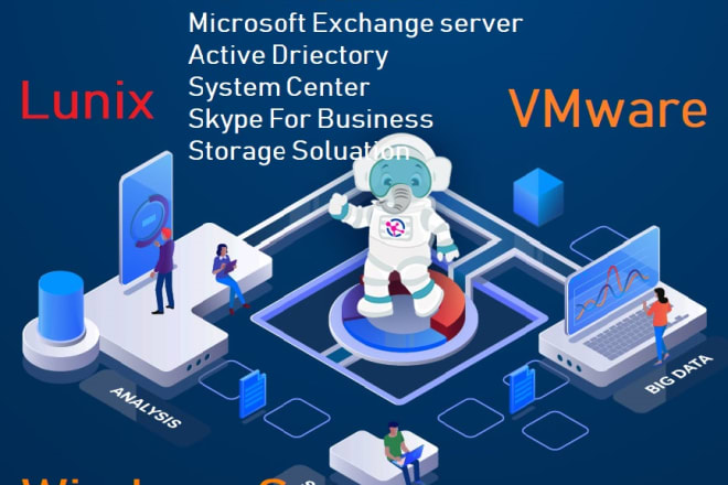 I will provide any type of support on microsoft, linux, vmware