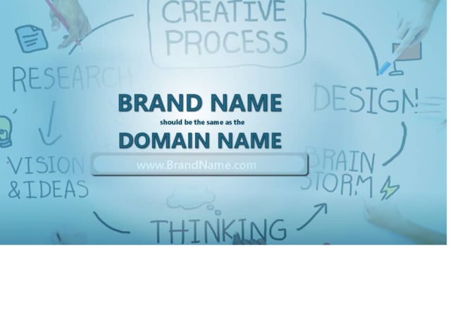 I will provide best brand names for your business