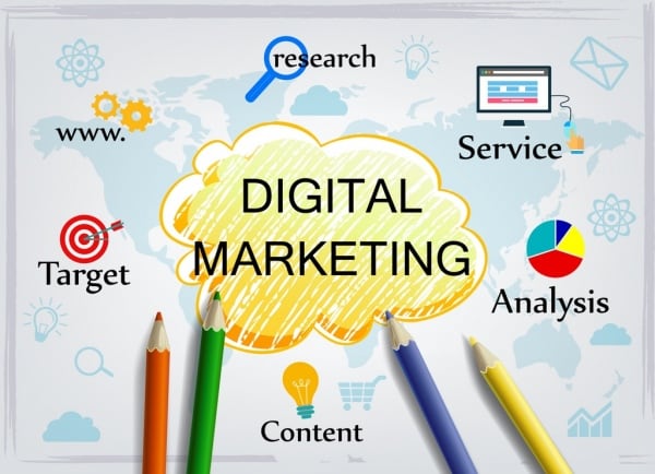 I will teach you digital marketing step by step to earn income