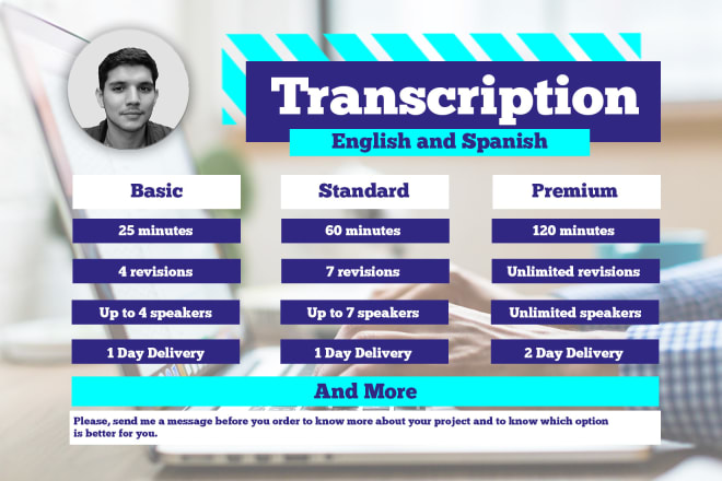 I will transcribe any audio or video in spanish or english