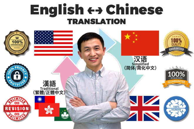 I will translate english to chinese