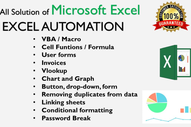 I will work in microsoft excel vba, macro, formula, invoice