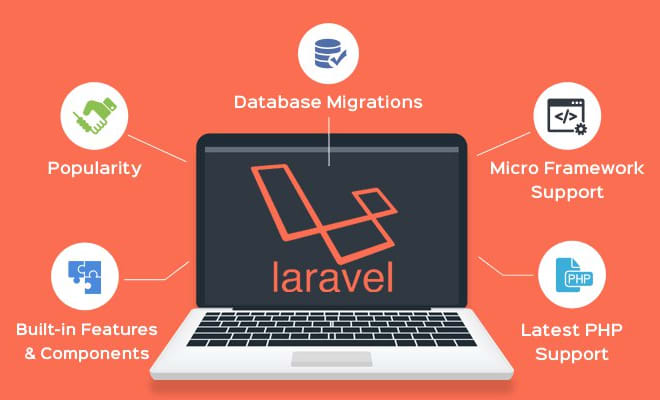 I will be your laravel or lumen developer