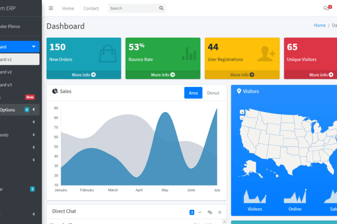 I will build your web app using asp dot net mvc