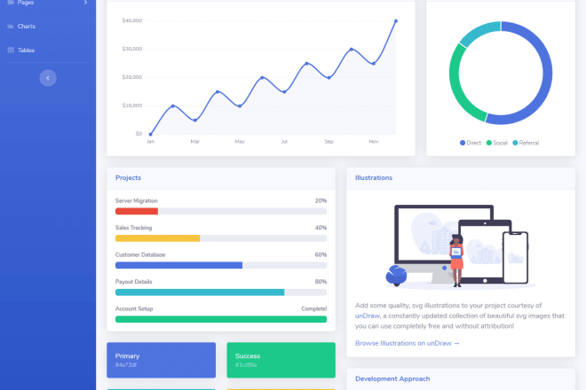 I will create admin dashboard and develop website in PHP