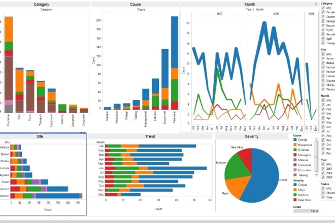 I will create excel based dynamic templates and reports