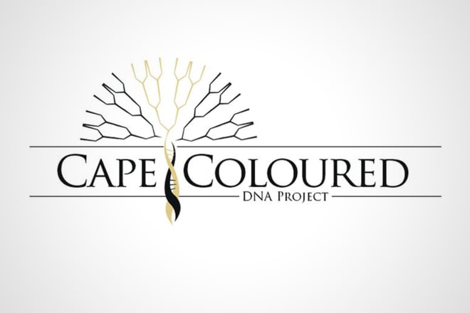 I will do professional logo for your business, blog and site