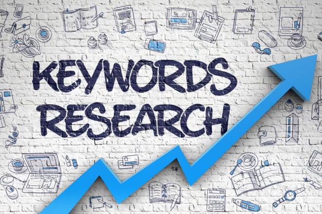I will find easy to rank SEO keywords for your website