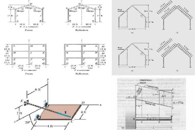 I will help you in civil engineering assignments and projects