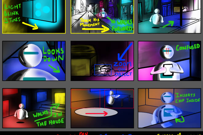 I will make a professional storyboard