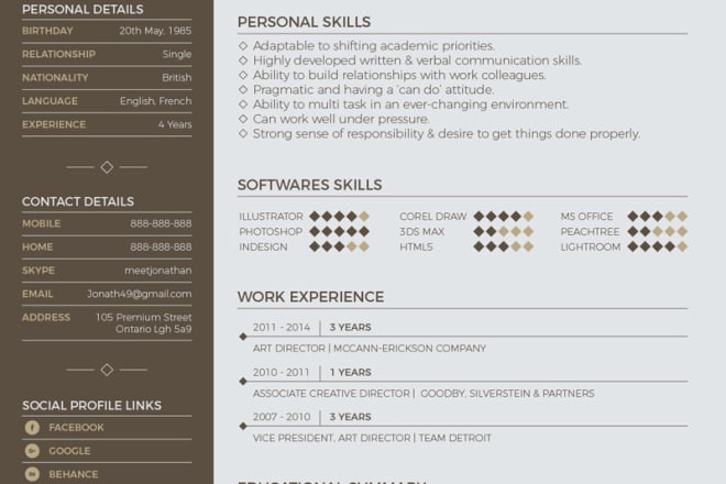 I will make a resume to make you stand out to your employer