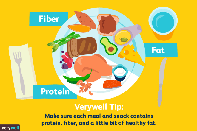 I will make meal plan for weight lossers