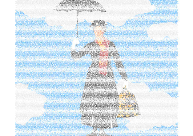 I will put an entire book or movie script over a cool image for a poster