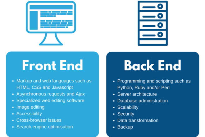 I will turn your idea into reality with promising tech stack coders love