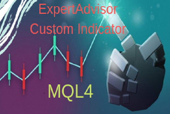 I will code a metatrader mt4 indicator or expert advisor