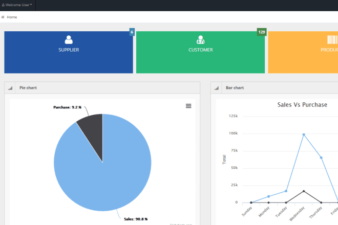 I will create a web based inventory management software