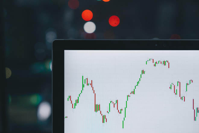 I will create an expert advisor on mt4 based on your strategy
