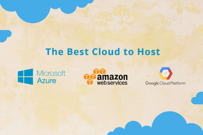 I will setup aws ec2 google cloud digitalocean serverpilot linode