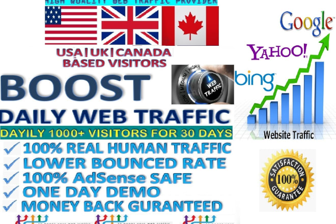 I will bring geo targeted web traffic from USA,UK and canada