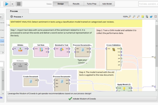 I will create a rapidminer model for data mining