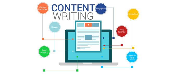 I will be your website content writer