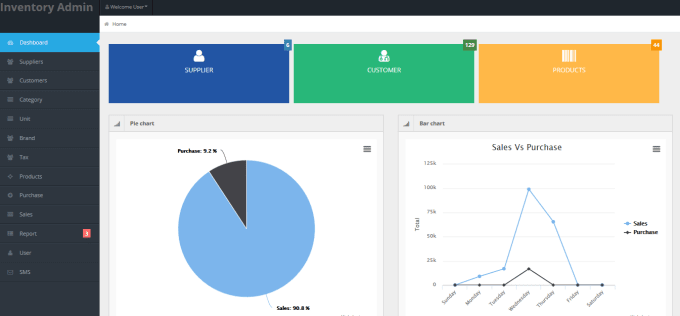 I will create a web based inventory management software