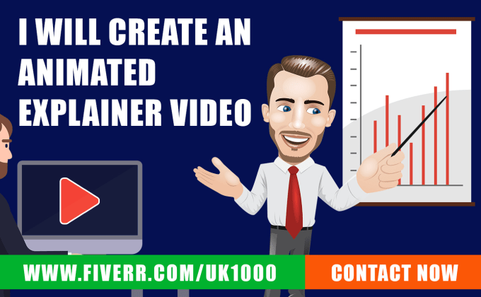 I will create an animated explainer video