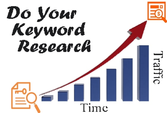 I will do seo keyword research