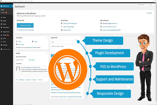 I will make wordpress site and PSD to wordpress