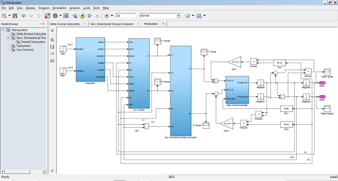 I will program, simulate and make gui for any system using matlab