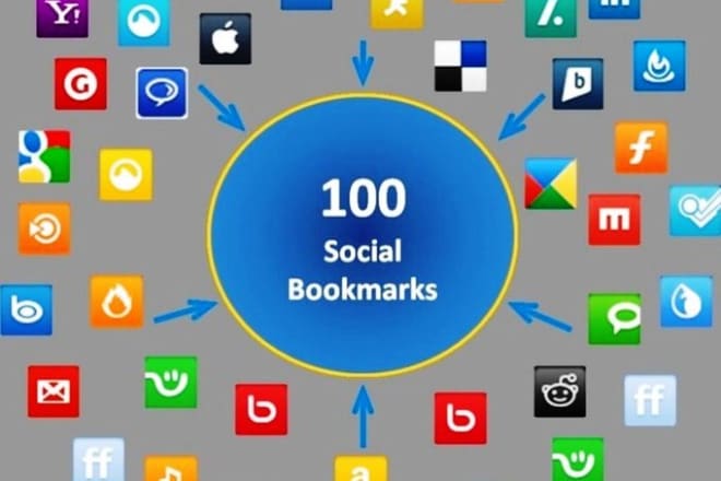I will 100 Bookmark Link Sites And RSS Plus Ping