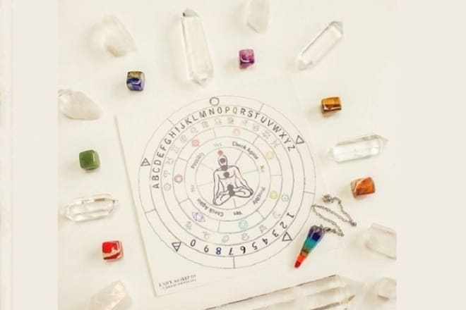 I will answer a question using my crystal pendulum