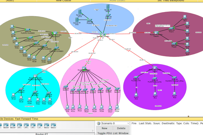 I will assist you in cisco packet tracer labs and networking projects
