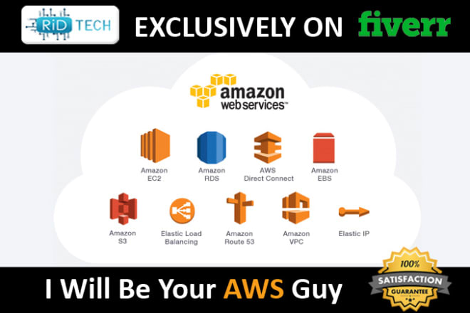 I will be your AWS guy for any aws service