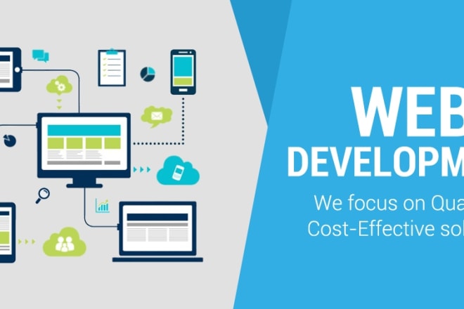 I will become best websites in mvc