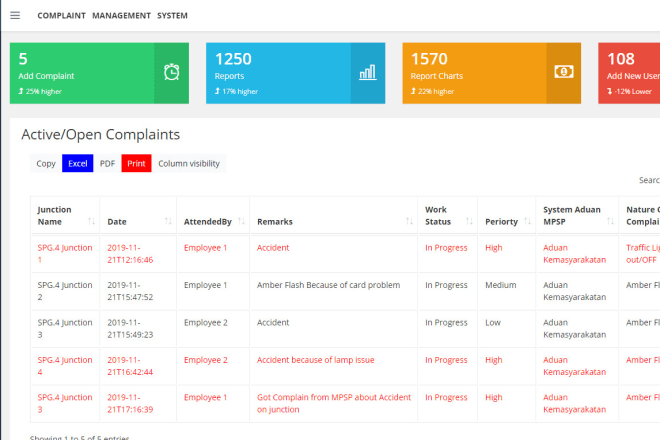 I will build asp net mvc,asp net core professional web application