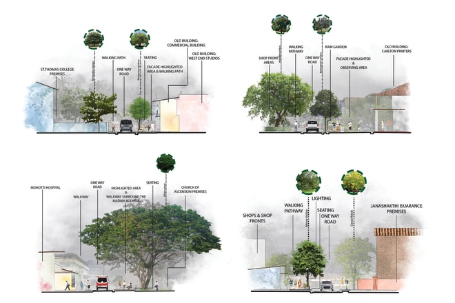 I will color 2d landscape design in plans, sections and elevations