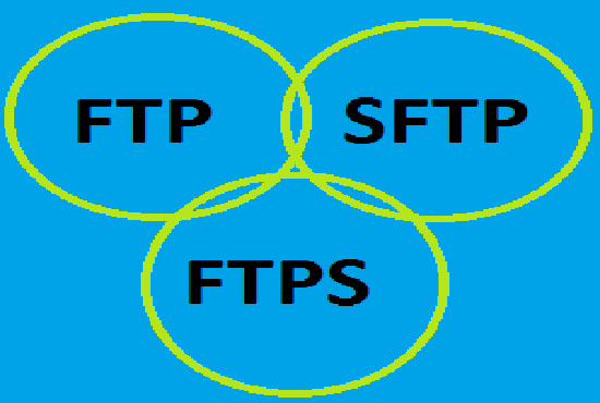I will configure ftp, ftps and sftp server on linux