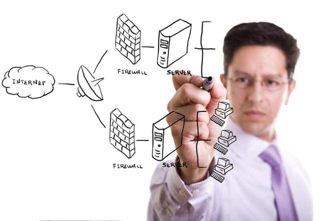 I will configure your network, cctv mikrotik, cisco, web server, websites