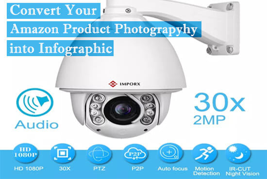 I will convert ebay, amazon product photograph into infographics