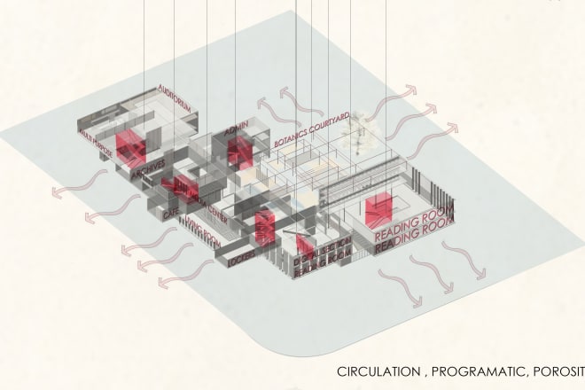 I will create architectural conceptual and analysis diagrams