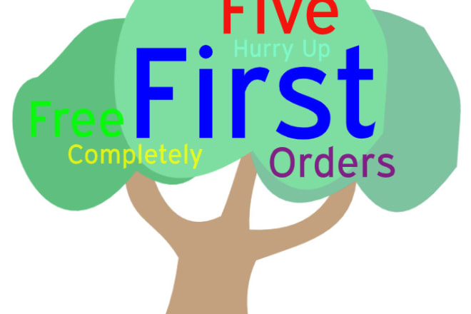 I will create word art in the shape you want first 5 orders completely free