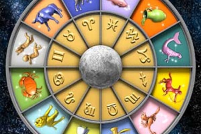 I will create your professional natal chart, and a detailed report