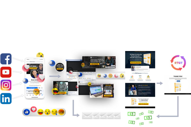 I will customize this flowchart graphic and pages